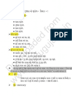 Gujarat Geography Page 01