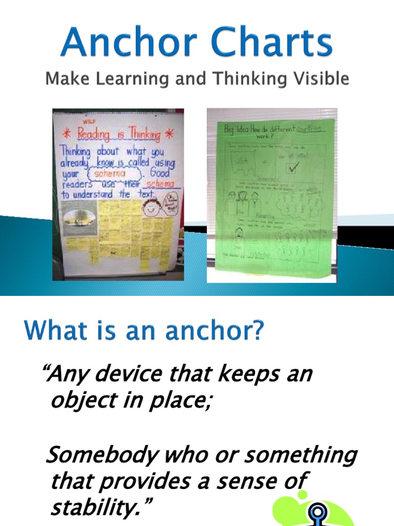 Understanding Anchor Charts in Education | PDF | Thought | Classroom
