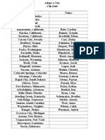 adopt-a-city city list block i