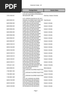 Drug Codes List 09-Apr-2012