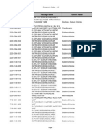 Drug Codes List 09-Apr-2012