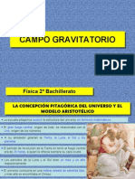 2o Bto Campogravitatorio