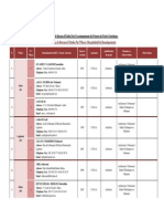 Index bureau d_étude.pdf