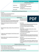 Beta-Adrenergic Antagonist PDF