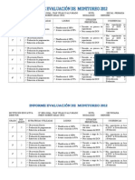 Eval Monitoreo 2010