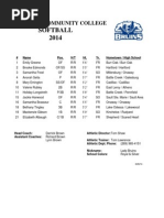 Download Kellogg Community Colleges 2014 softball roster by Kellogg Community College SN212296163 doc pdf