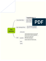 01-Direito Administrativo - Mmap PDF