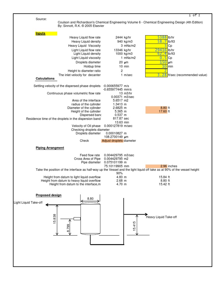 Sizing Decanters | PDF | Volume | Drop (Liquid)