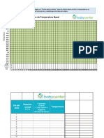 Temperatura Basal