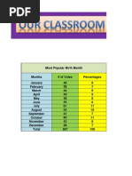 Bryan Hess 2013 Classroom Survey