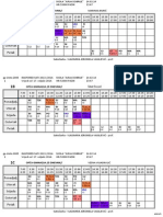 Untis 2005 school timetable software