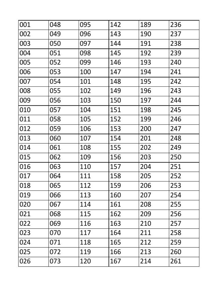 Numeros De Rifa