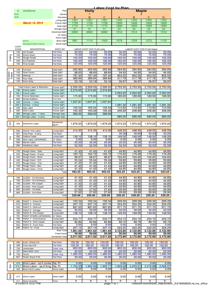 Labor Cost Estimates for Construction | PDF | Framing (Construction ...