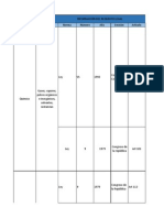 Matriz de Requisitos Legales