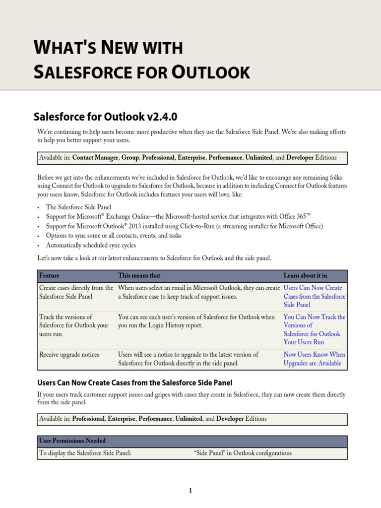 Salesforce Sfo Release Notes Microsoft Outlook