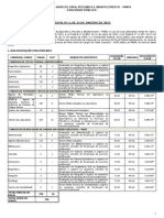 Concurso Ministerio Da Fazenda