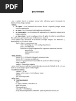 Socul Infectios