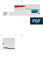 Carta Gantt Pirozzi