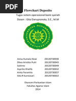 Download Flowchart Deposito by Anisa Kumala Dewi SN212379939 doc pdf