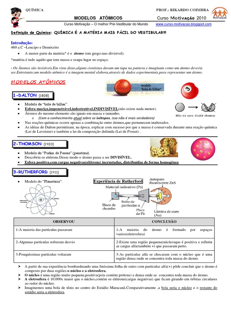 Folha 1 Aula Modelos Atomicos Pdf Pdf Núcleo Atômico átomos