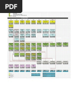 FLUXOGRAMA CURSO FISIOTERAPIA