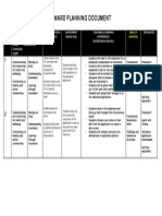 Week 1 and 2 FPD