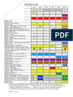 Exxon Mobile Colour - Code For Painting