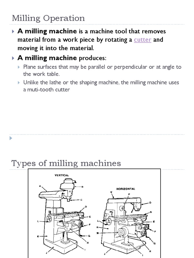 Milling Operation | PDF | Metalworking | Tools