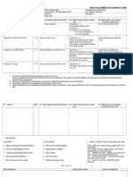 Risk Assessment - P1.9