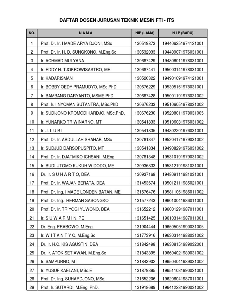 Daftar Dosen Teknik Mesin ITS | PDF