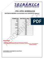 Tubulacao Pvc Cpvc Schedule 80 Espacamento Entre Suportes