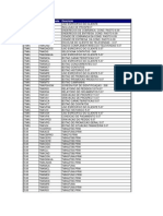 Programa TMK com detalhes