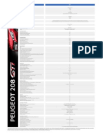Fichatecnica 208 Gti PDF