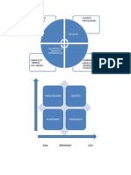 admistracion graficos