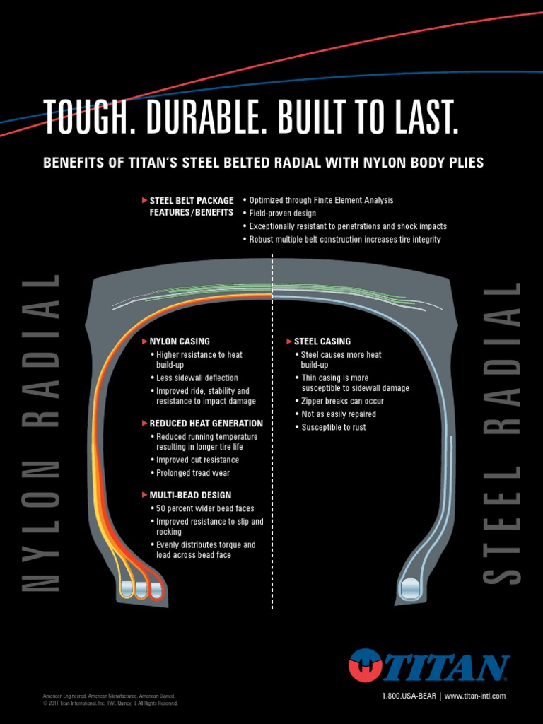 Casing Comparison Panel REV4 | PDF