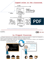 Wikispaces Flipped Classroom