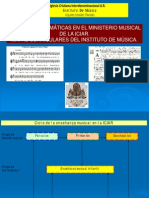 Ciclo Enseñanza Música Iciar