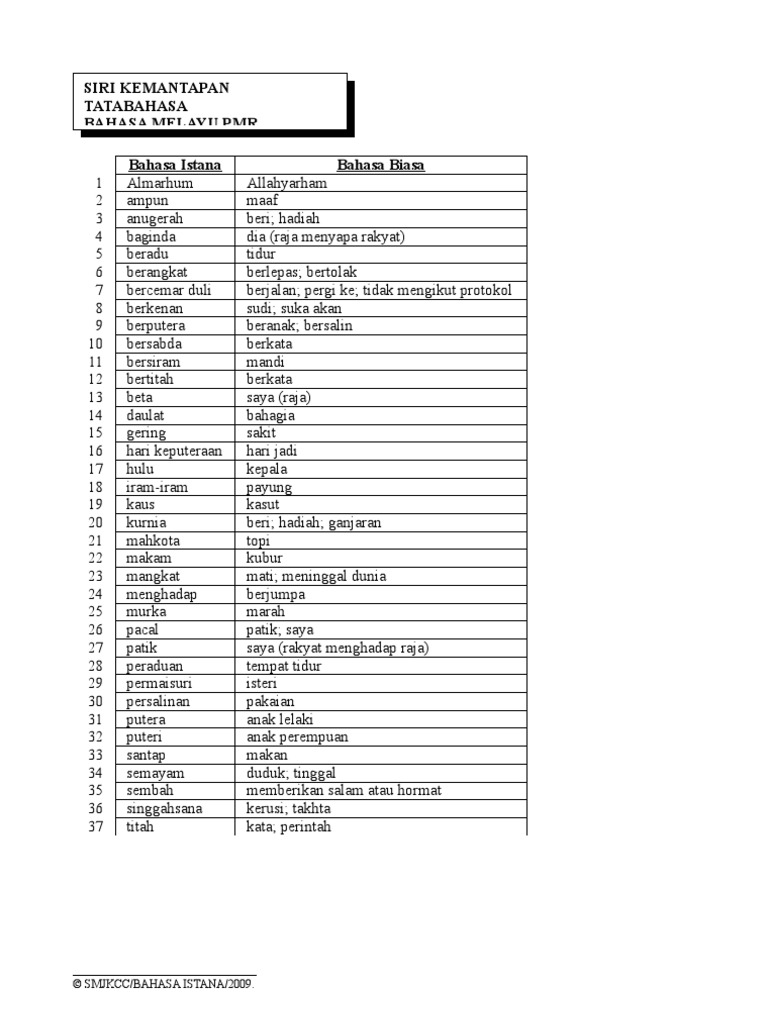  BAHASA ISTANA 