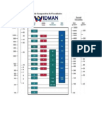 Clasificación Viscosidad SAE J300 y J306 | PDF | Lubricante ...