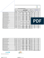 Formato de Notas de Reforestacion