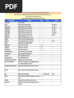 Complete Word Command 