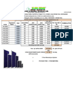 Akash Ventures:: Comparision Between Grid V/S Solar Power (SPV) For Commercial Use