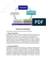 PROCESO DE ENFERMERIA.docx