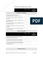 Comparacion Recursos Colaborativo Linea