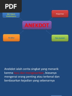 Download ANEKDOT by yayancinus SN212546121 doc pdf