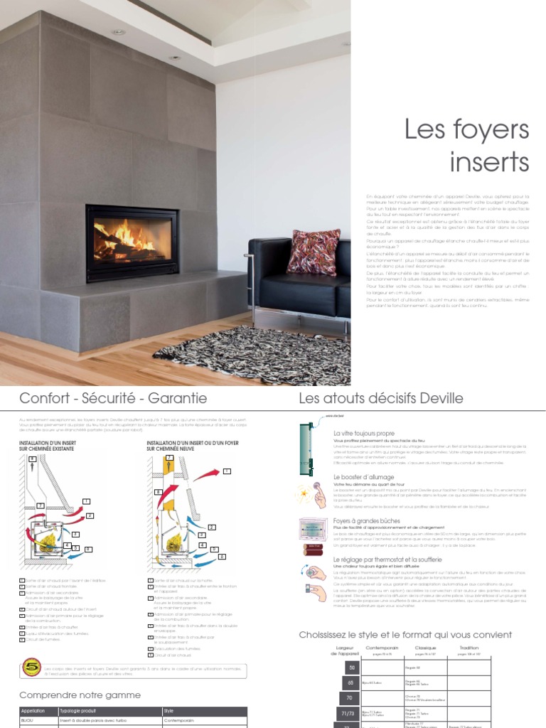 Foyers Inserts Performants Deville | PDF | Cheminée | Transfert thermique