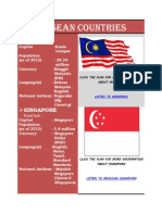 3 Asean Countries: Malaysia