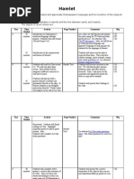 Download hamlet unit guide by mrsfox SN21257207 doc pdf