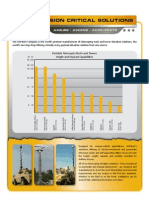 Military Mast Height and Payload Comparison 2013 - 0