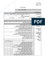 توصيف مقررات الزينة فصل ثانى 13-2014